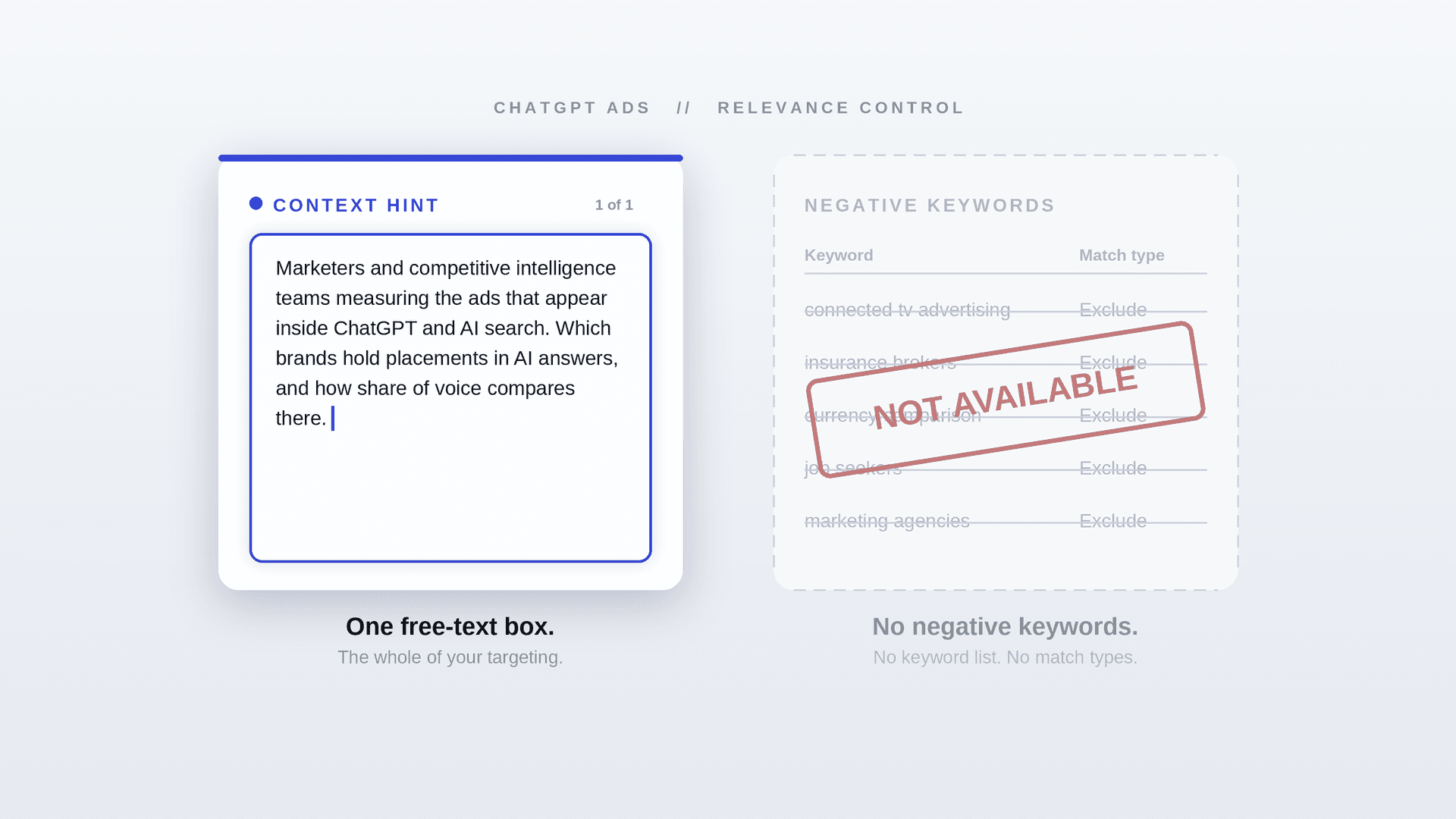 A single empty text box labelled "context hint" sitting next to a greyed-out, struck-through keyword table.