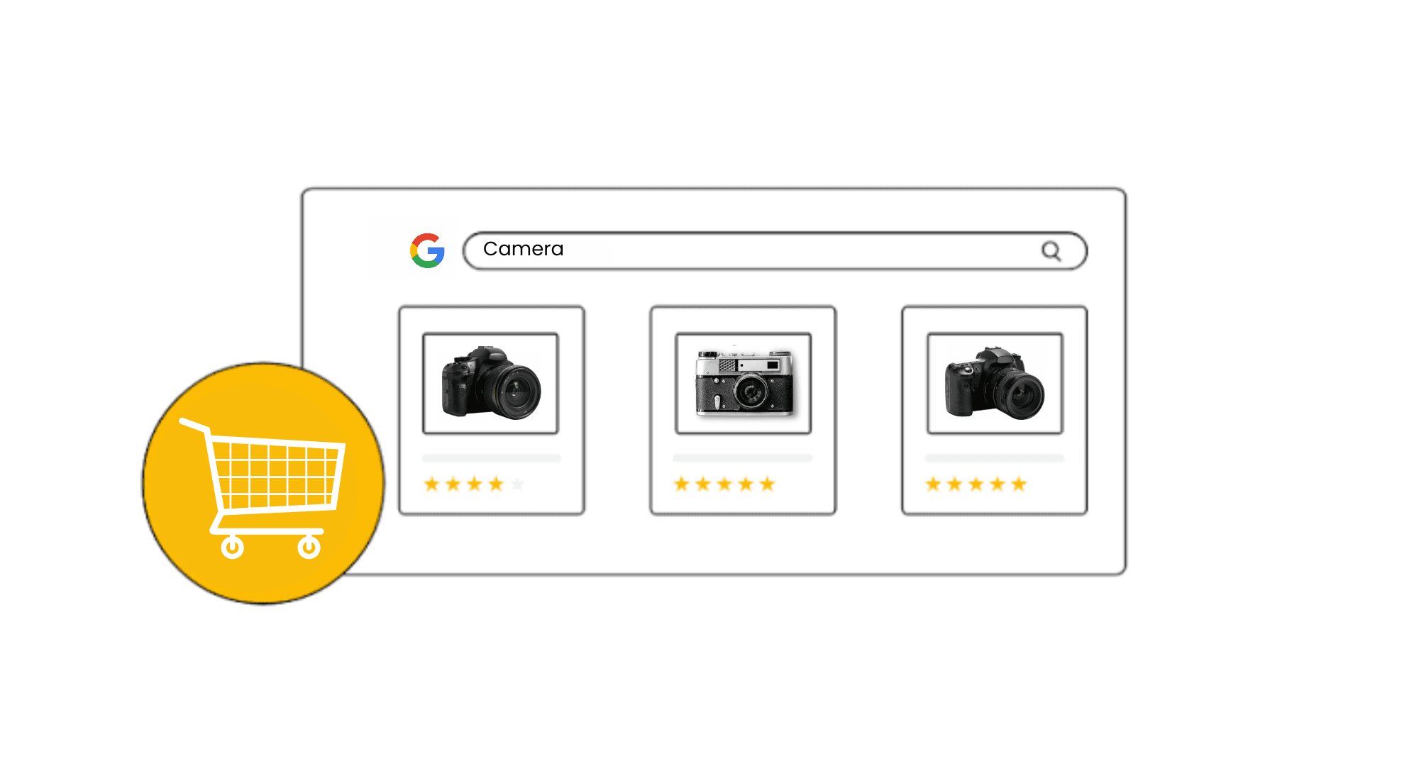 google shopping