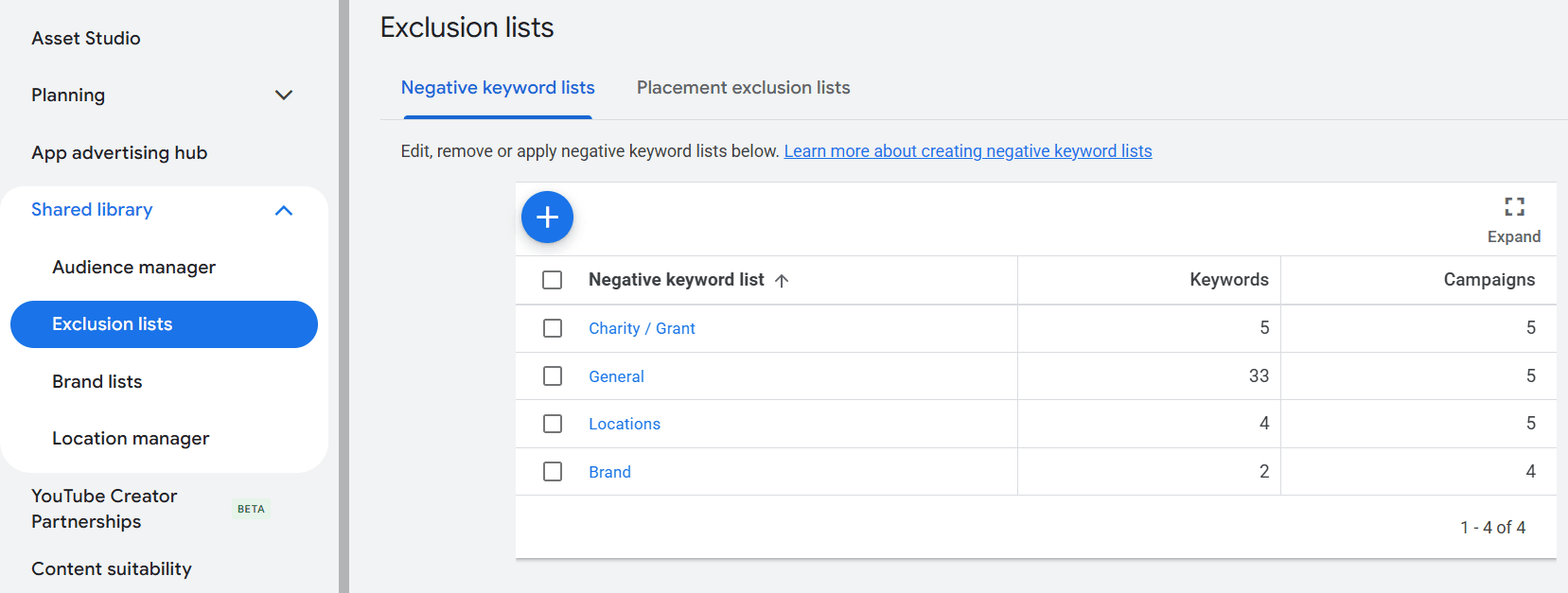 Google Ads interface for adding negative keywords to Exclusion Lists in the Shared Library