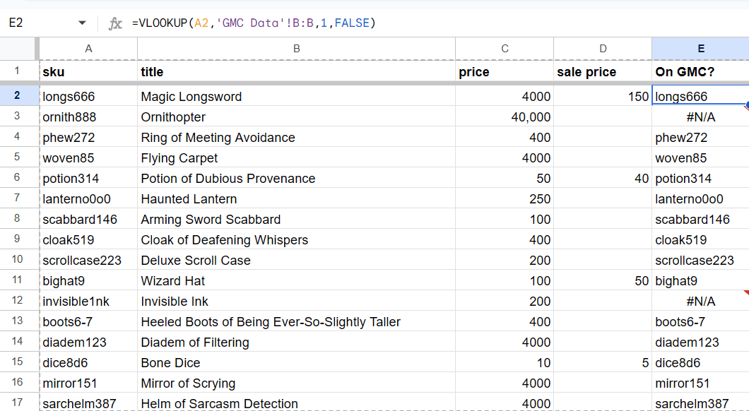 A spreadsheet showing a correctly implemented VLOOKUP formula