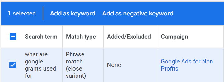 The Google Ads interface that encourages you to add long phrases as negative keywords